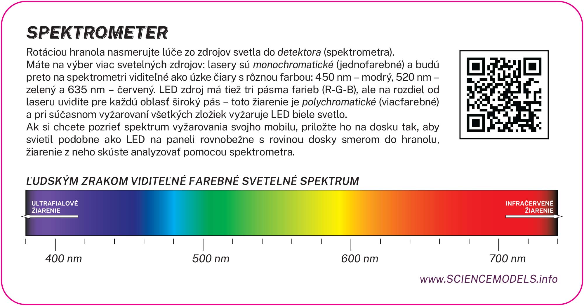 Zloženie svetla