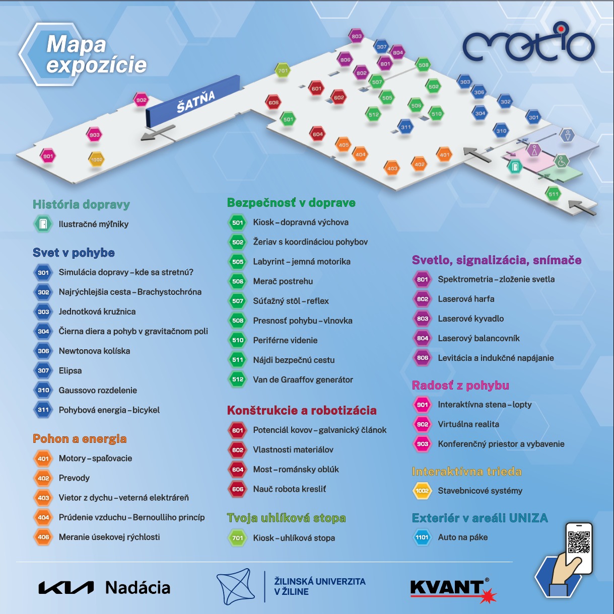 Mapa expozície MOTIO